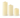Ivory Luminara Candles - Ruffled Feather