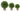 Pineapple Grass Balls in Pots - Assortment of 3 - Ruffled Feather